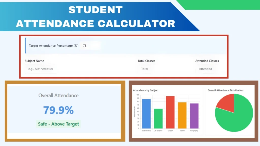 Student Attendance Calculator – Subject Wise Analysis